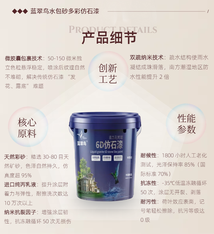 蓝翠鸟水包砂适用于别墅、自建房、商业建筑等多种外墙场景
